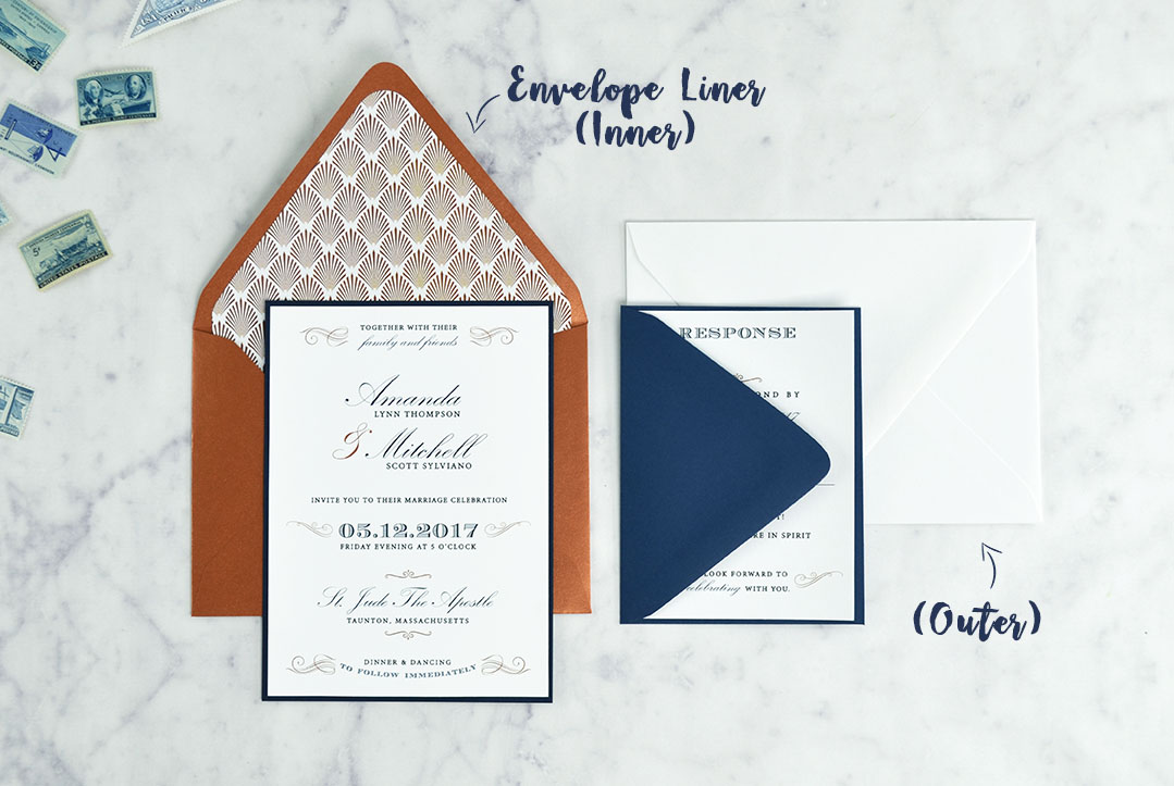 Do I Need Double Envelopes For My Wedding Invitations Cards